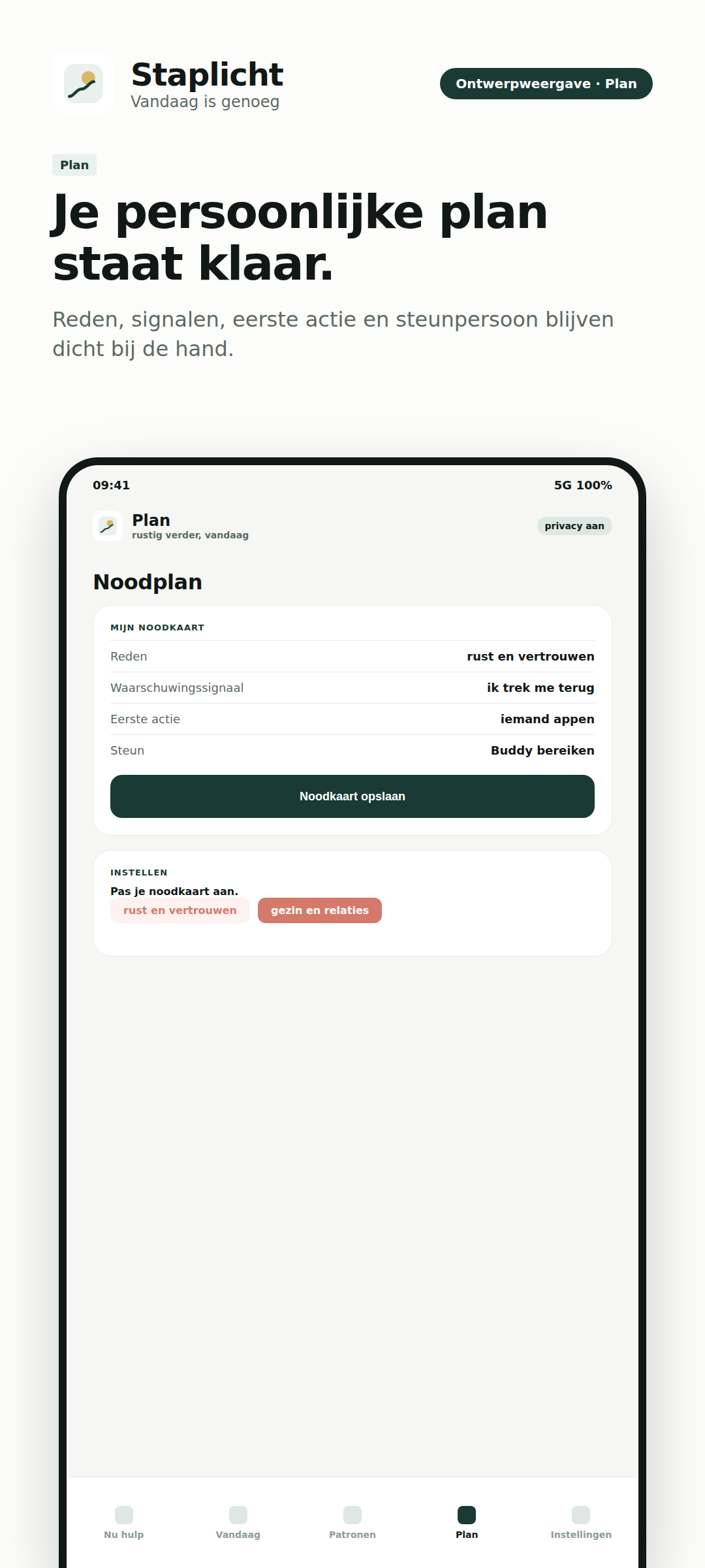 Illustratieve productweergave: Plan